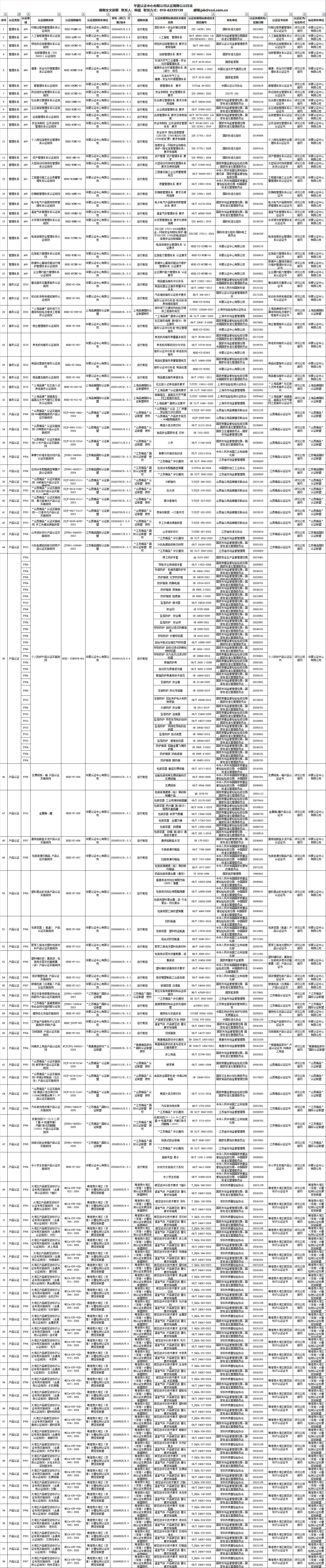 20260831中心网站认证规则公示.png